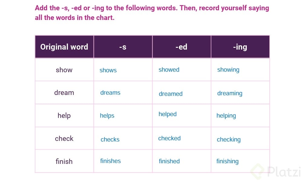 words with -s  -ed -ing.jpg